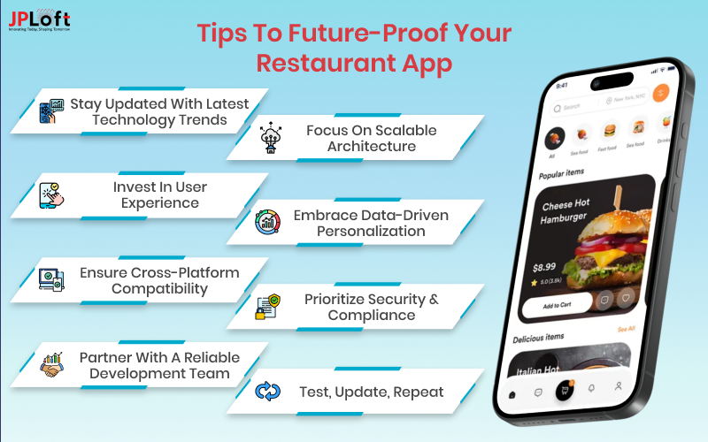 Tips to Future-Proof Your Restaurant App
